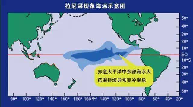 今冬又見“拉尼娜”，如何讓家人度過溫暖的冬天？